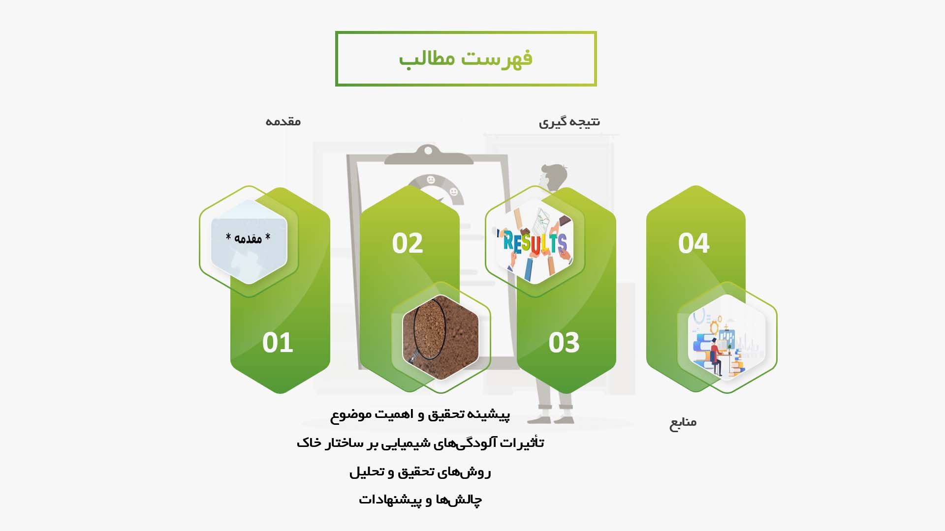 پاورپوینت در مورد تاثیر آلودگی مواد شیمیایی بر ساختار خاک